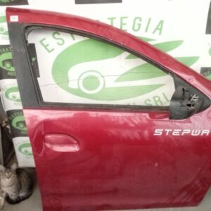 Puerta Delantera Derecha [1462] Sandero stepway DETALLE
